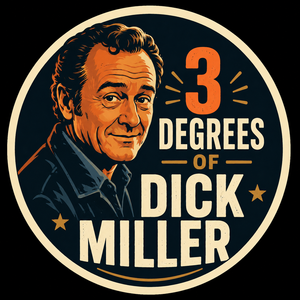 3 Degrees of Dick Miller logo